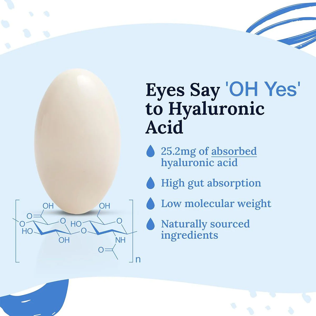 CorneaCare Hyaluronic Acid Supplement for Eyes and Skin (120ct - 1 Month Supply) - Image 4