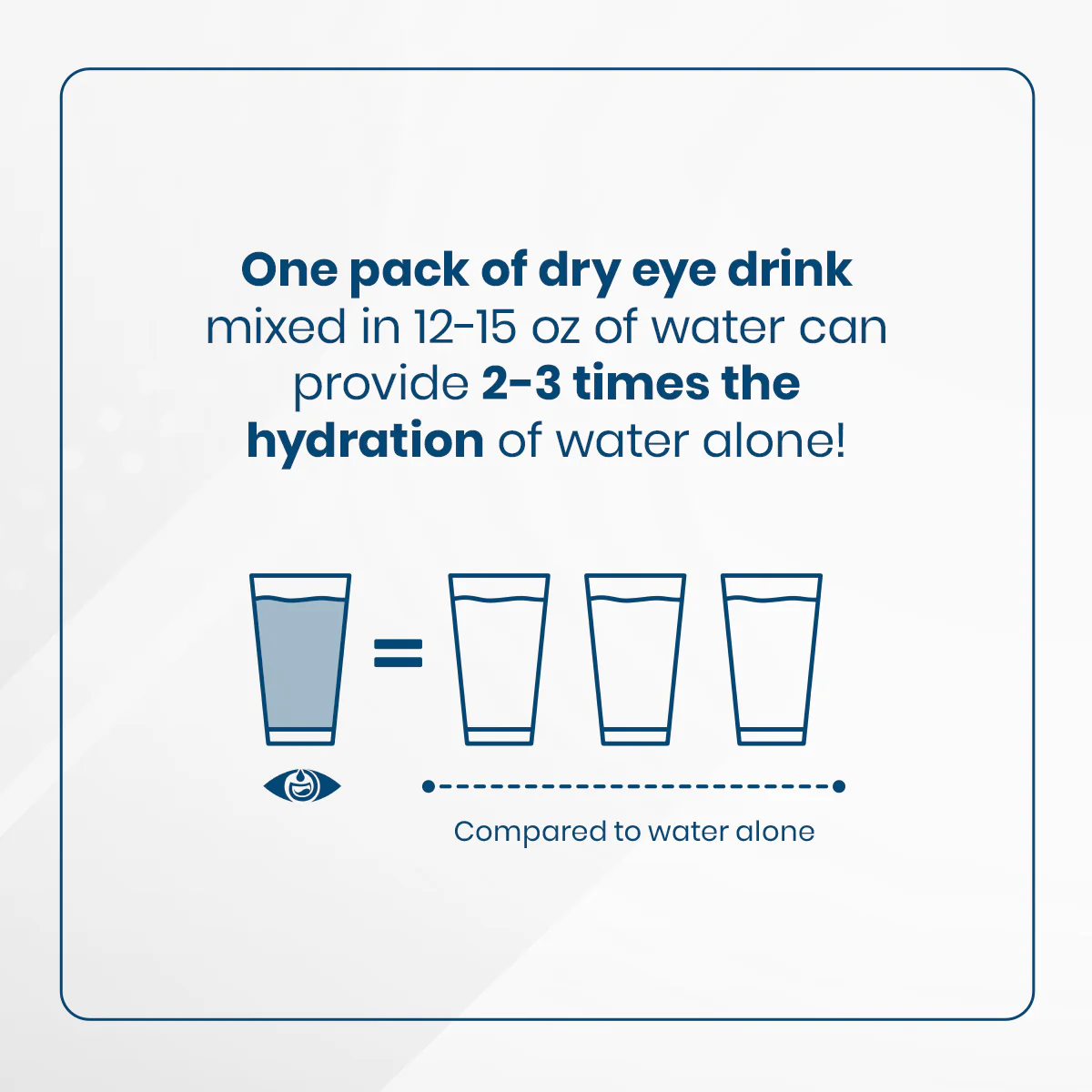 Dry Eye Drink™ Daytime – Doctor-Formulated Electrolyte Hydration for Eye Health (Orange, 20 Packets) - Image 6