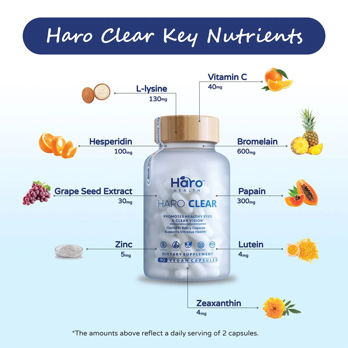 Haro Clear Eye Floaters and Vitreous Health Formula (90ct) - Image 6