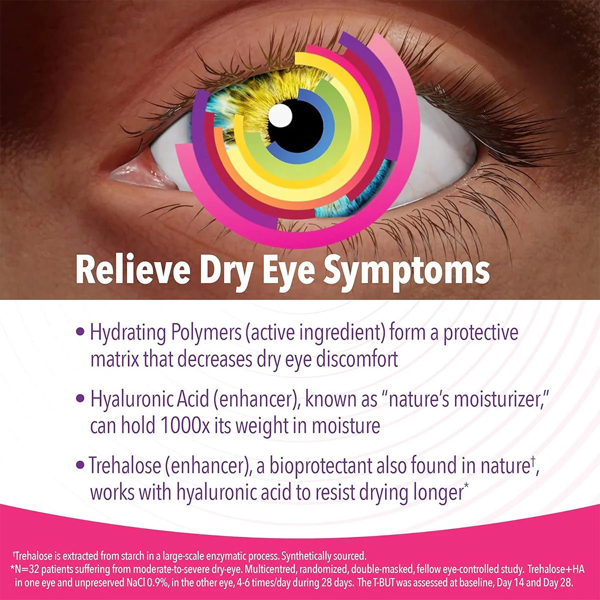 iVIZIA 2-pack Sterile Lubricant Eye Drops, Preservative-Free, (2 x 10ml bottle) 2-Pack - Image 5