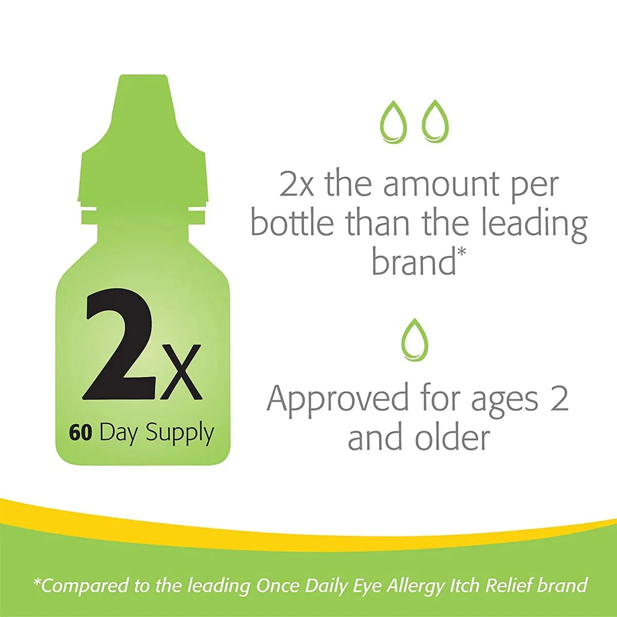 Lastacaft Once Daily Eye Allergy Itch Relief Drops (5mL 60 Day Bottle) - Image 12