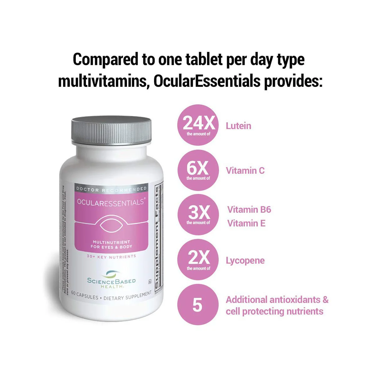 Ocular Essentials Whole Body Formula (30 Day Supply) - Image 3