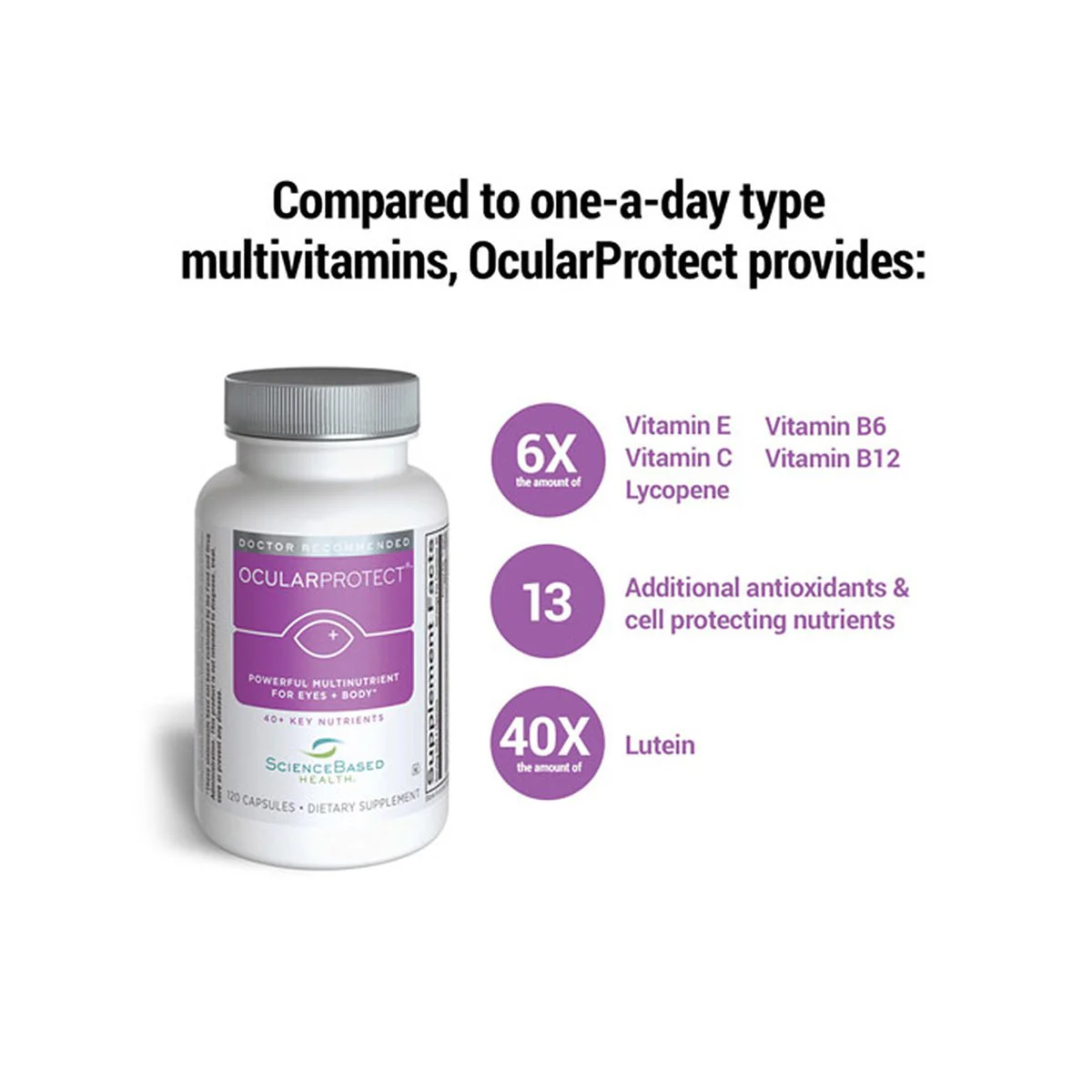 OcularProtect Whole Body Multivitamin Formula (60 day Supply) - Image 3