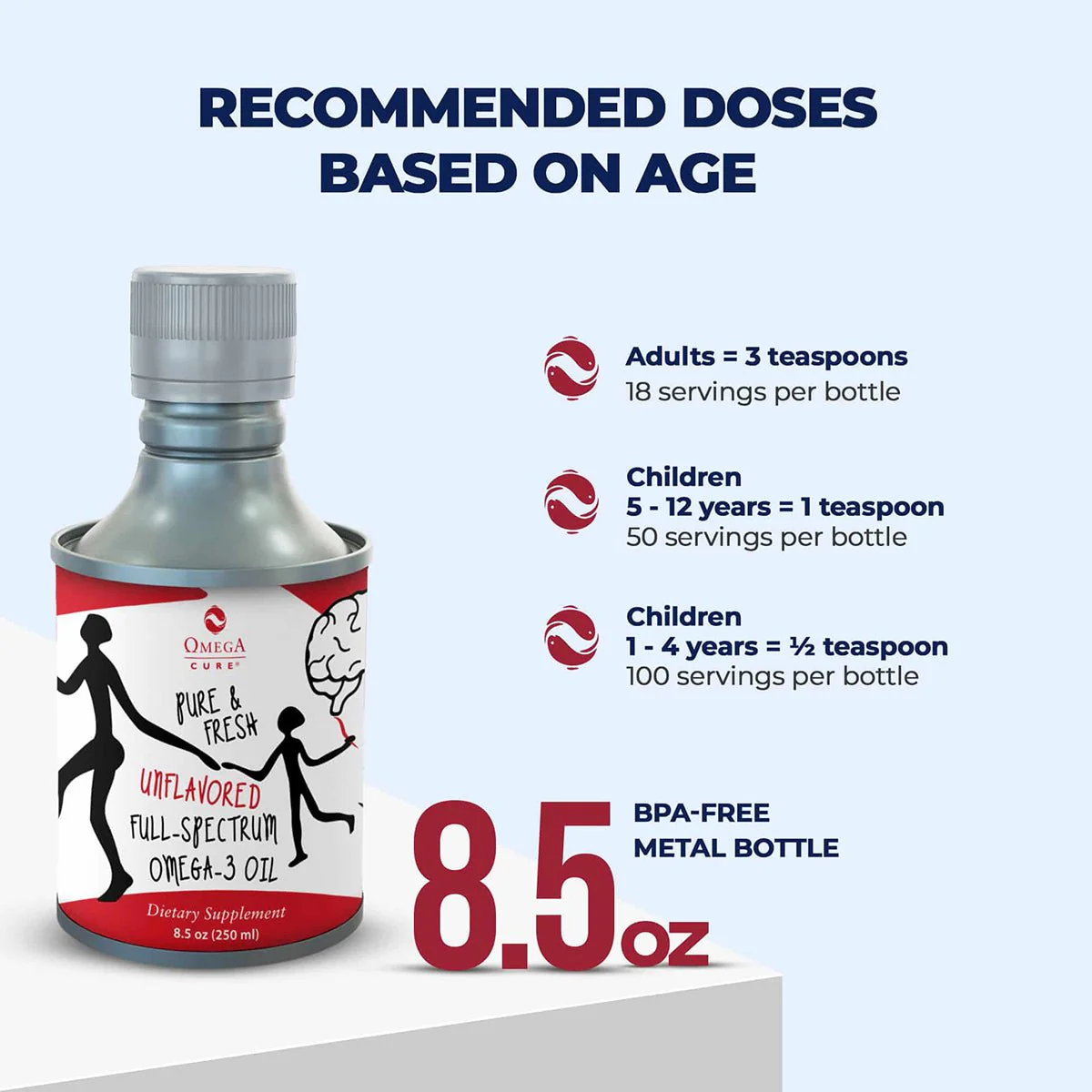 Omega Cure Omega 3 Fish Oil (8.5 oz) 250mL - Cold Shipped - Image 3