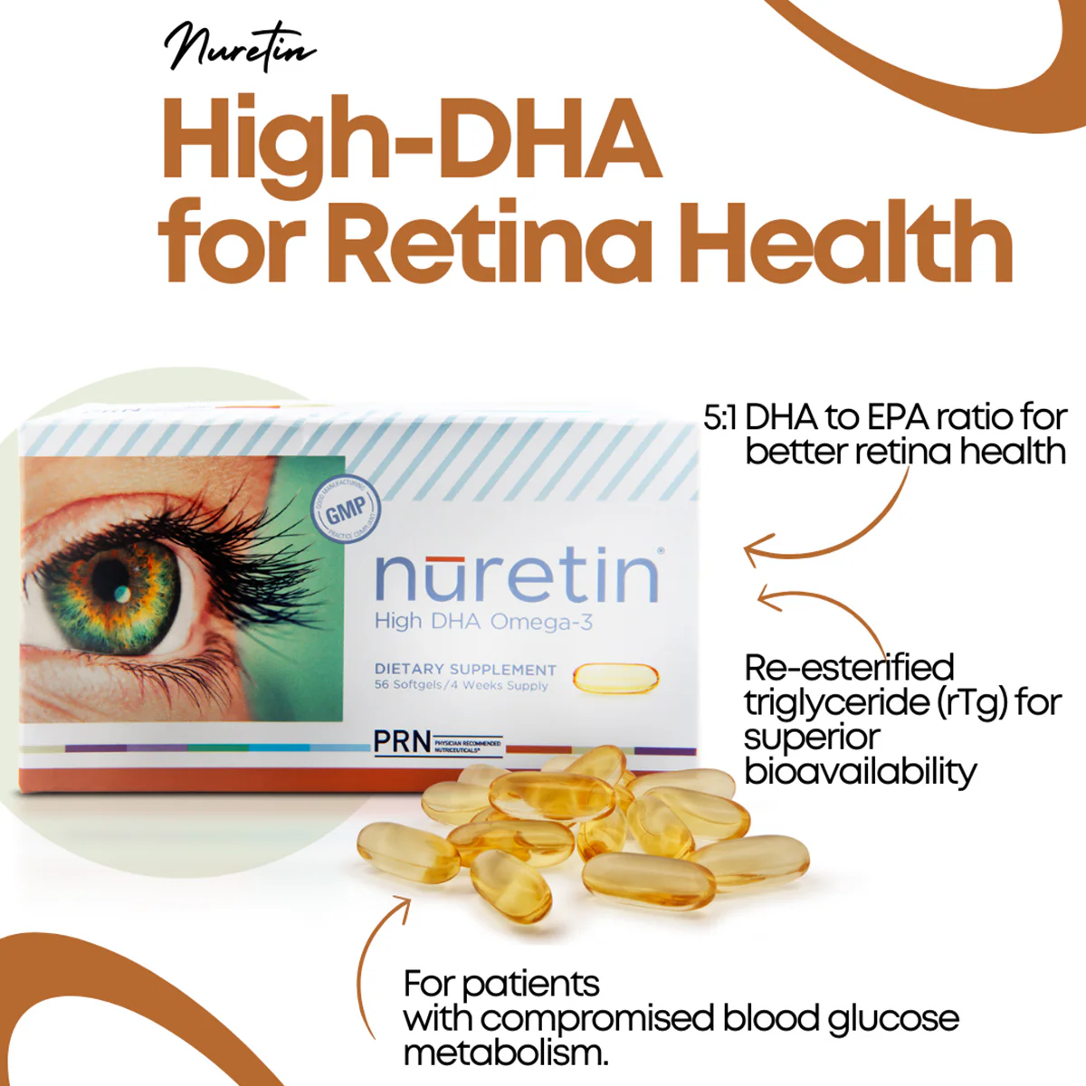PRN Nuretin - High Dose Omega-3 Fish Oil Supplement - Support Healthy Retinal Function (56ct – 1 Month Supply) - Image 3