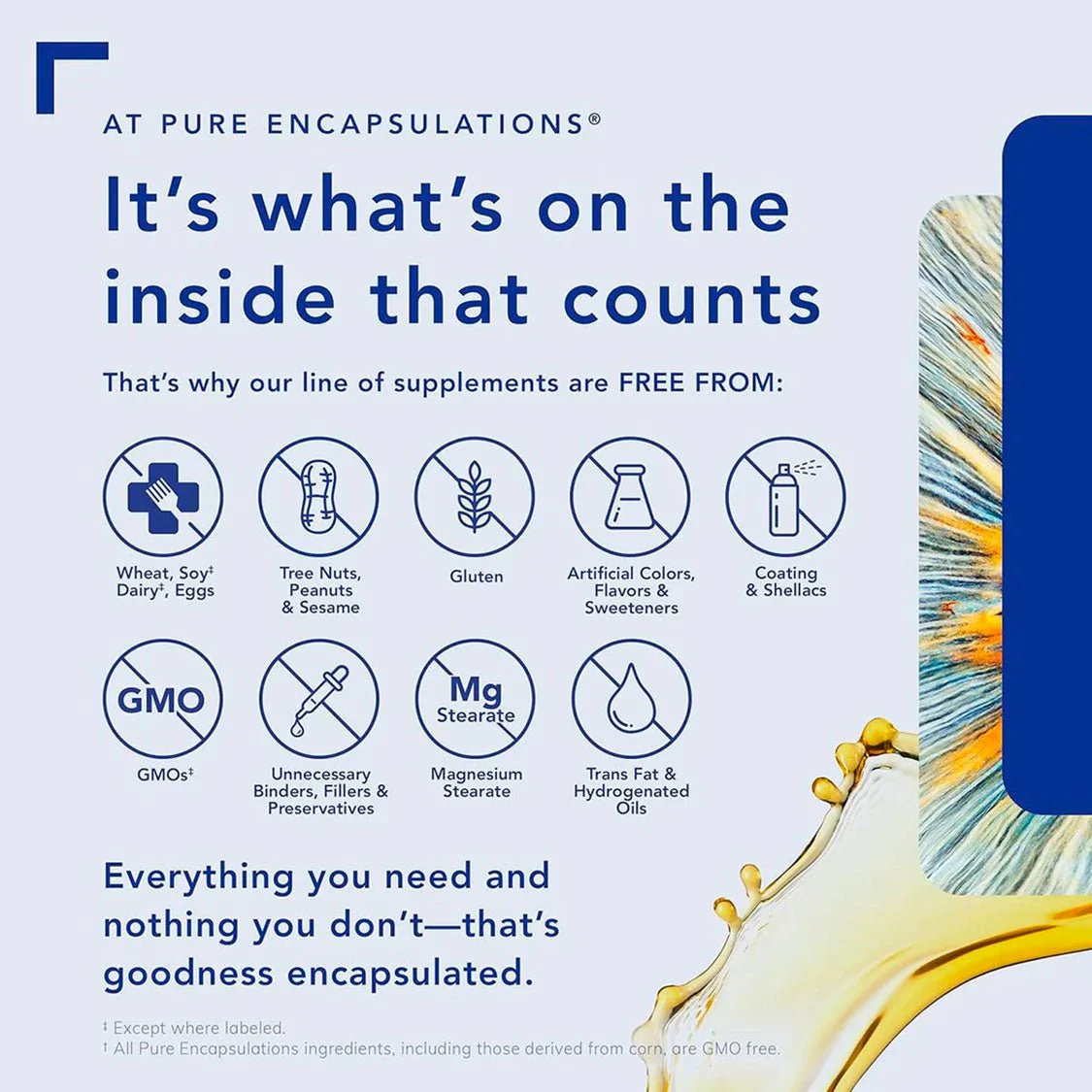 Pure Encapsulations Magnesium (Citrate) - Image 10