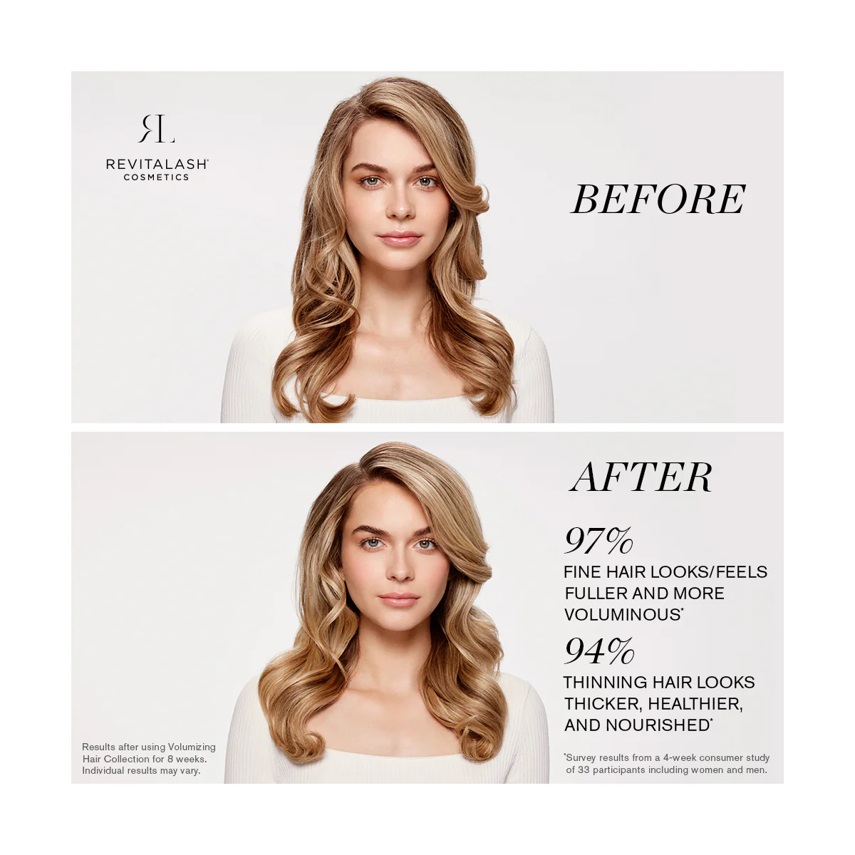 RevitaLash Volumizing Hair Collection Bundle (Shampoo, Conditioner, and Foam) - Image 5