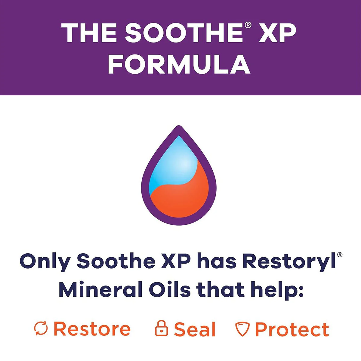 Bausch & Lomb Soothe XP Lubricant Eye Drops, Xtra Protection Formula, (15 ml Bottle) - Image 2