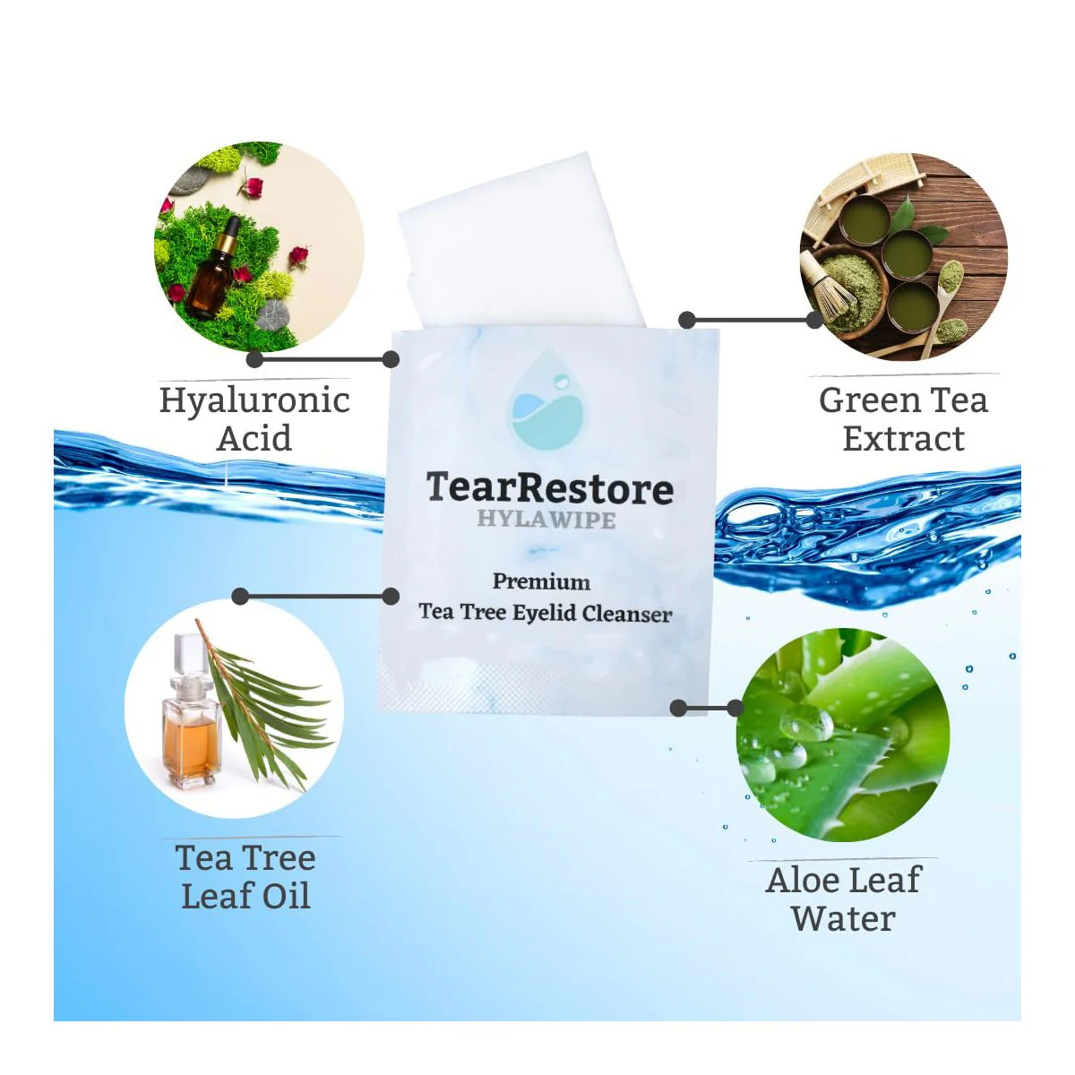 TearRestore HylaWipe Irritation-Free Tea Tree Eyelid Cleansing Wipes - Image 3