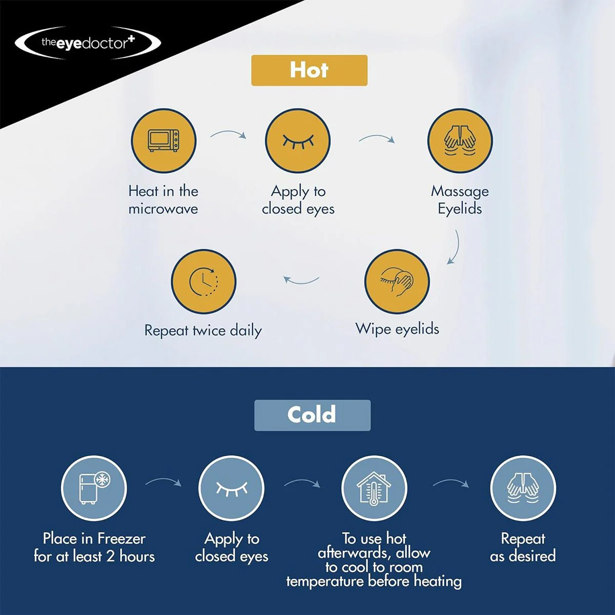 The Eye Doctor Featuring Sterileyes - Antibacterial Hot Eye Compress for Dry Eye, Blepharitis and MGD with a Removable Cover - Image 5